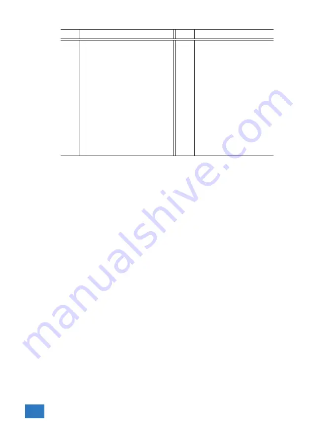 TiePie GMTO ATS5004D User Manual Download Page 36