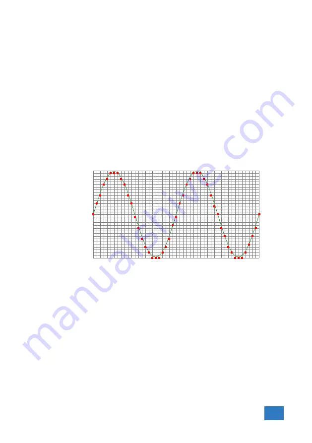 TiePie Handyscope HS5 series User Manual Download Page 11