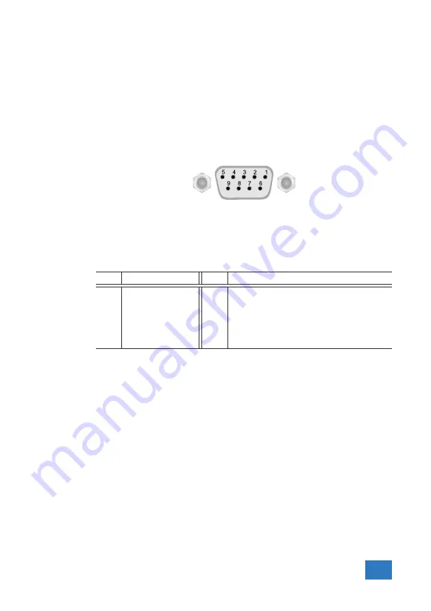 TiePie Handyscope HS5 series User Manual Download Page 35