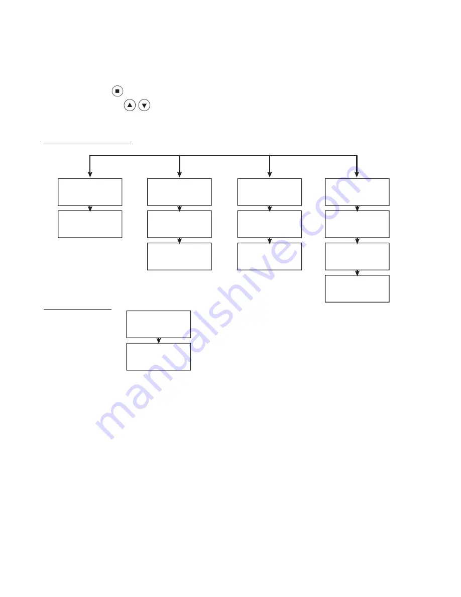 Tier1 WH-IRN-MG-SLFR-BW Owner'S Manual Download Page 25