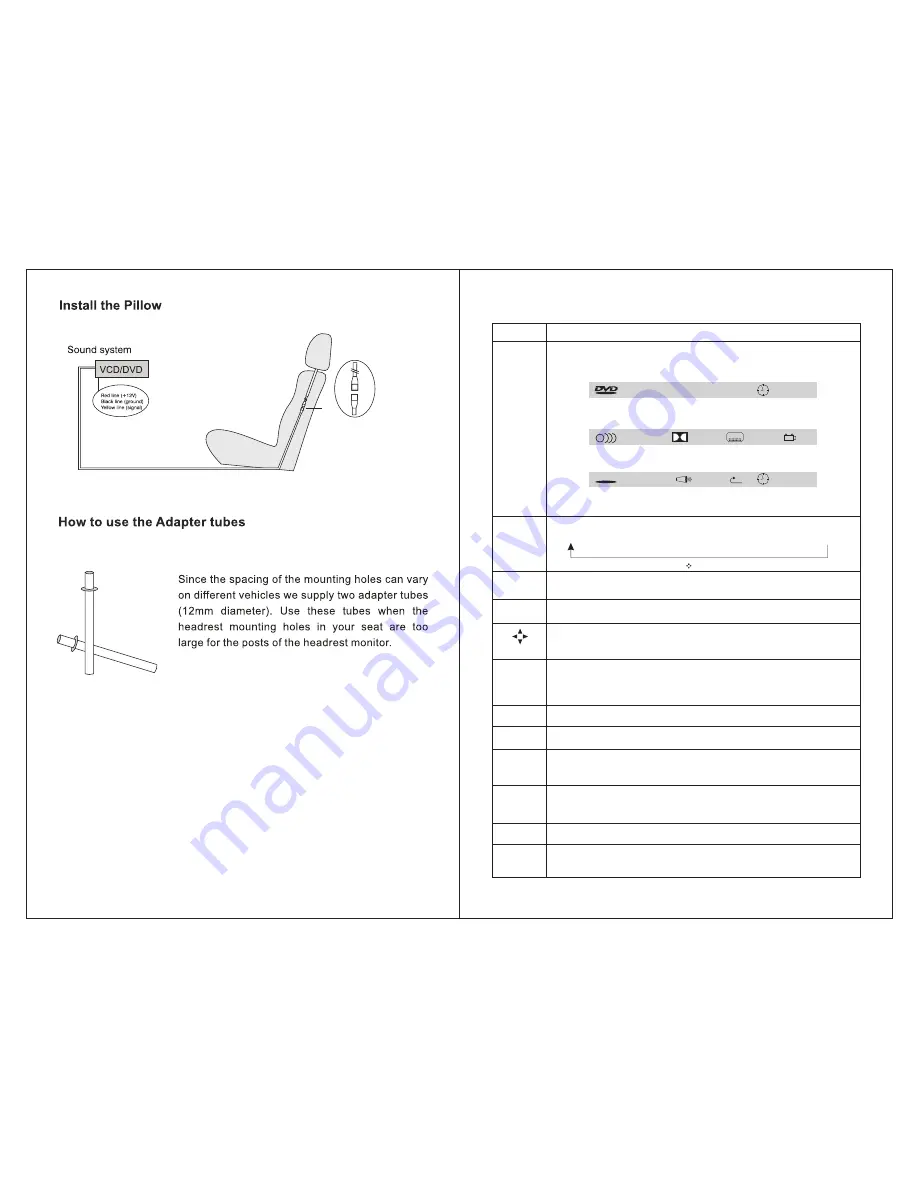 Tiew T99DVTS User Manual Download Page 6