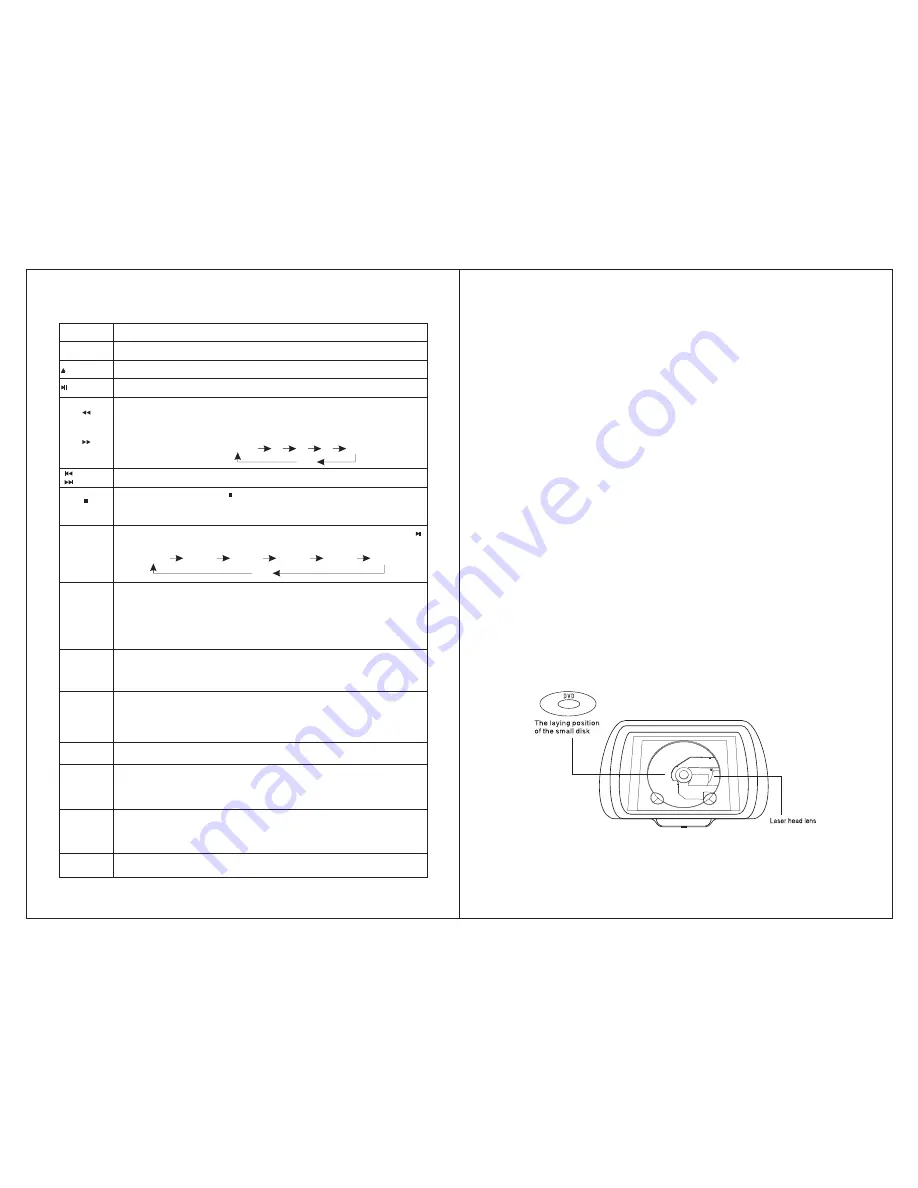 Tiew T99DVTS User Manual Download Page 7