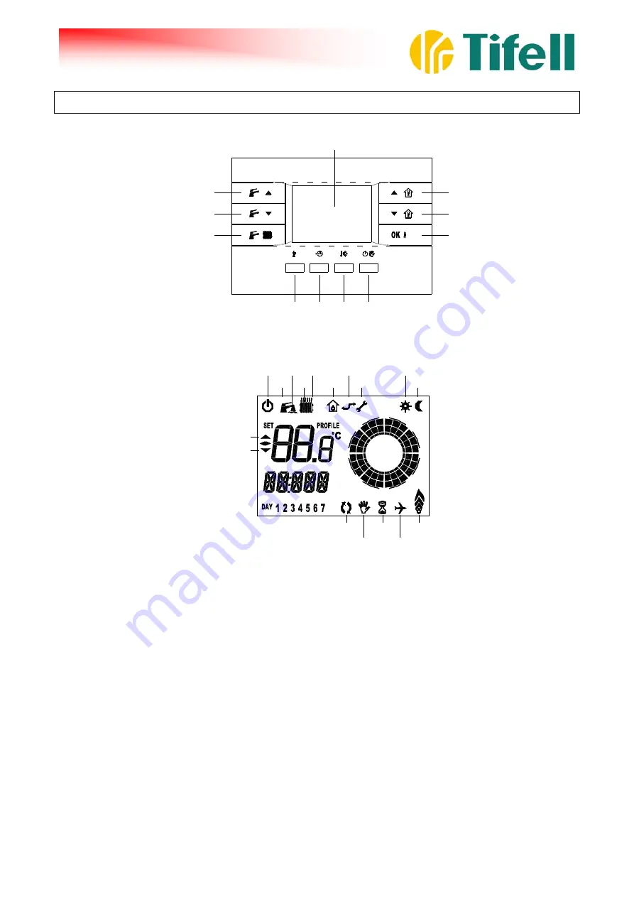 Tifell B&P Easy Manual Download Page 2