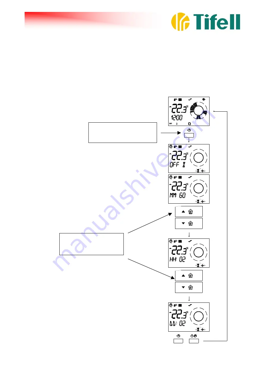 Tifell B&P Easy Скачать руководство пользователя страница 6