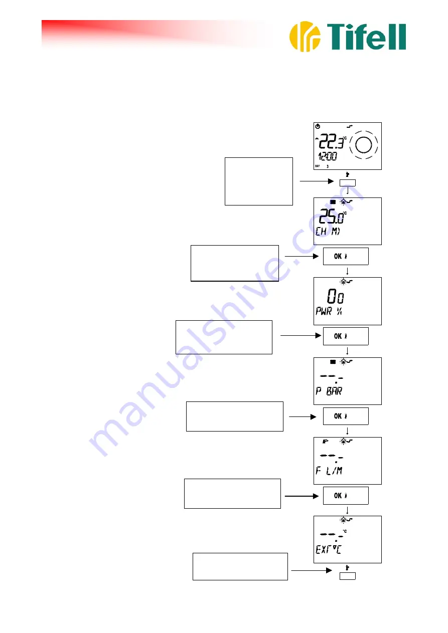 Tifell B&P Easy Manual Download Page 21