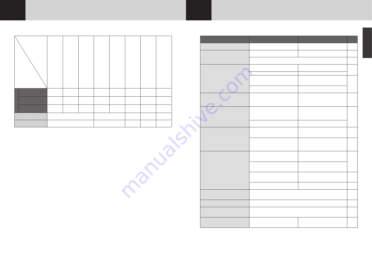 Tiger JAI-G55S Operating Instructions Manual Download Page 17