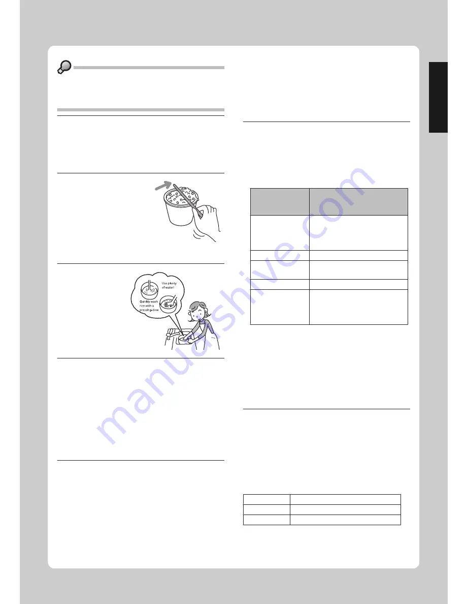 Tiger JAJ-A55S Operating Instructions Manual Download Page 11