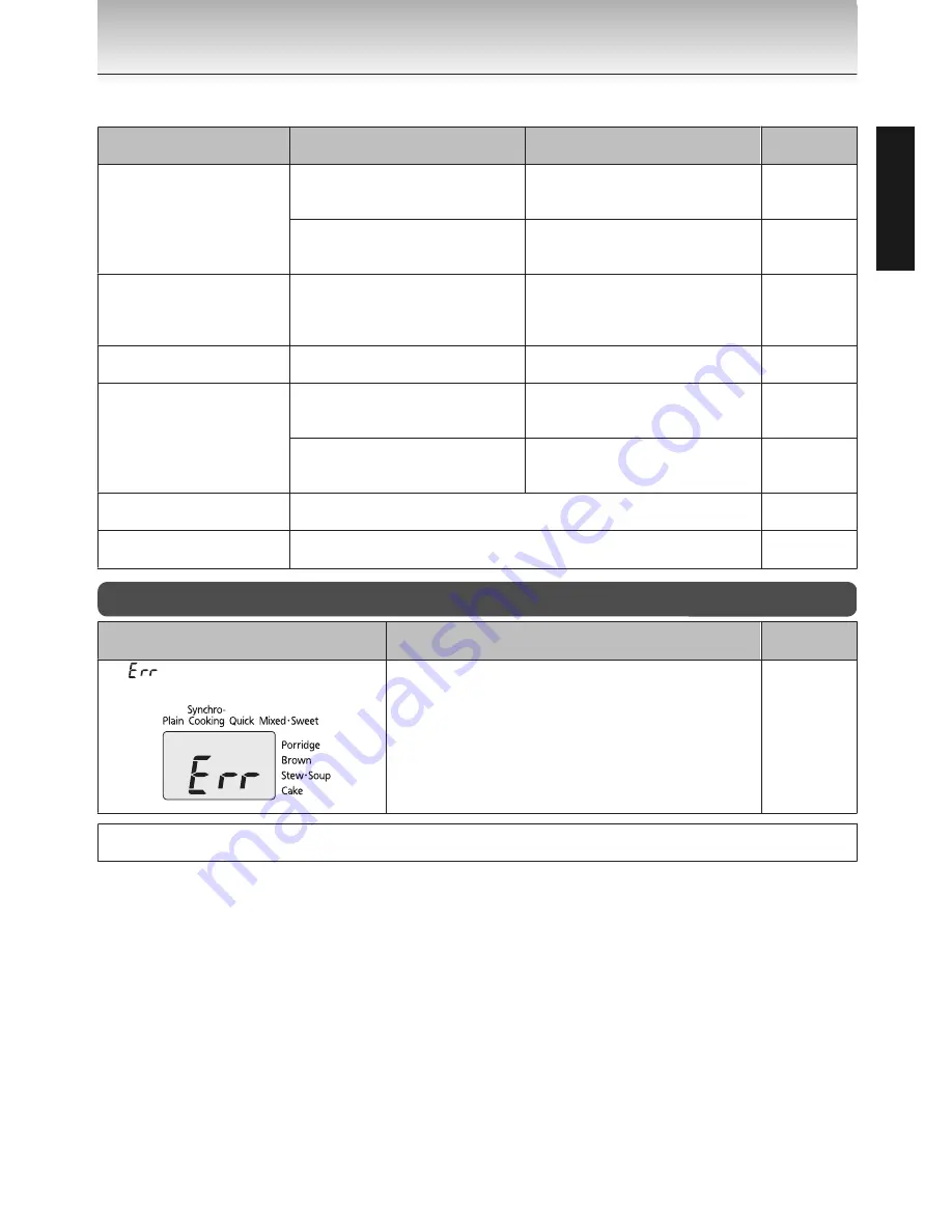 Tiger JAJ-A55S Operating Instructions Manual Download Page 37