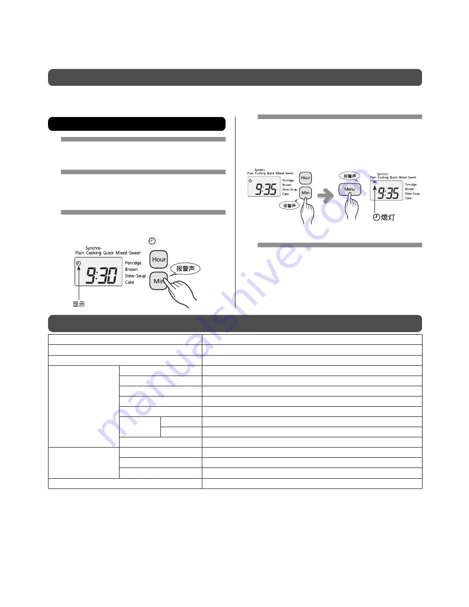 Tiger JAJ-A55S Operating Instructions Manual Download Page 72