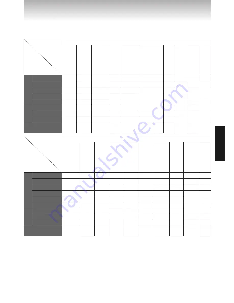 Tiger JAJ-A55S Operating Instructions Manual Download Page 99