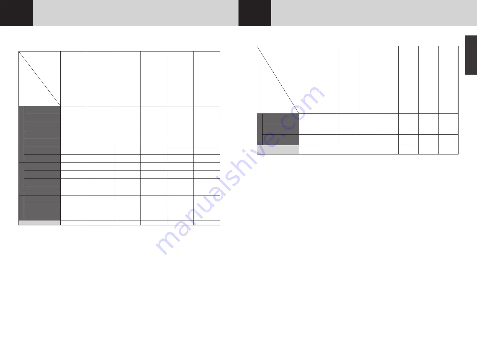 Tiger JAX-R Operating Instructions Manual Download Page 21