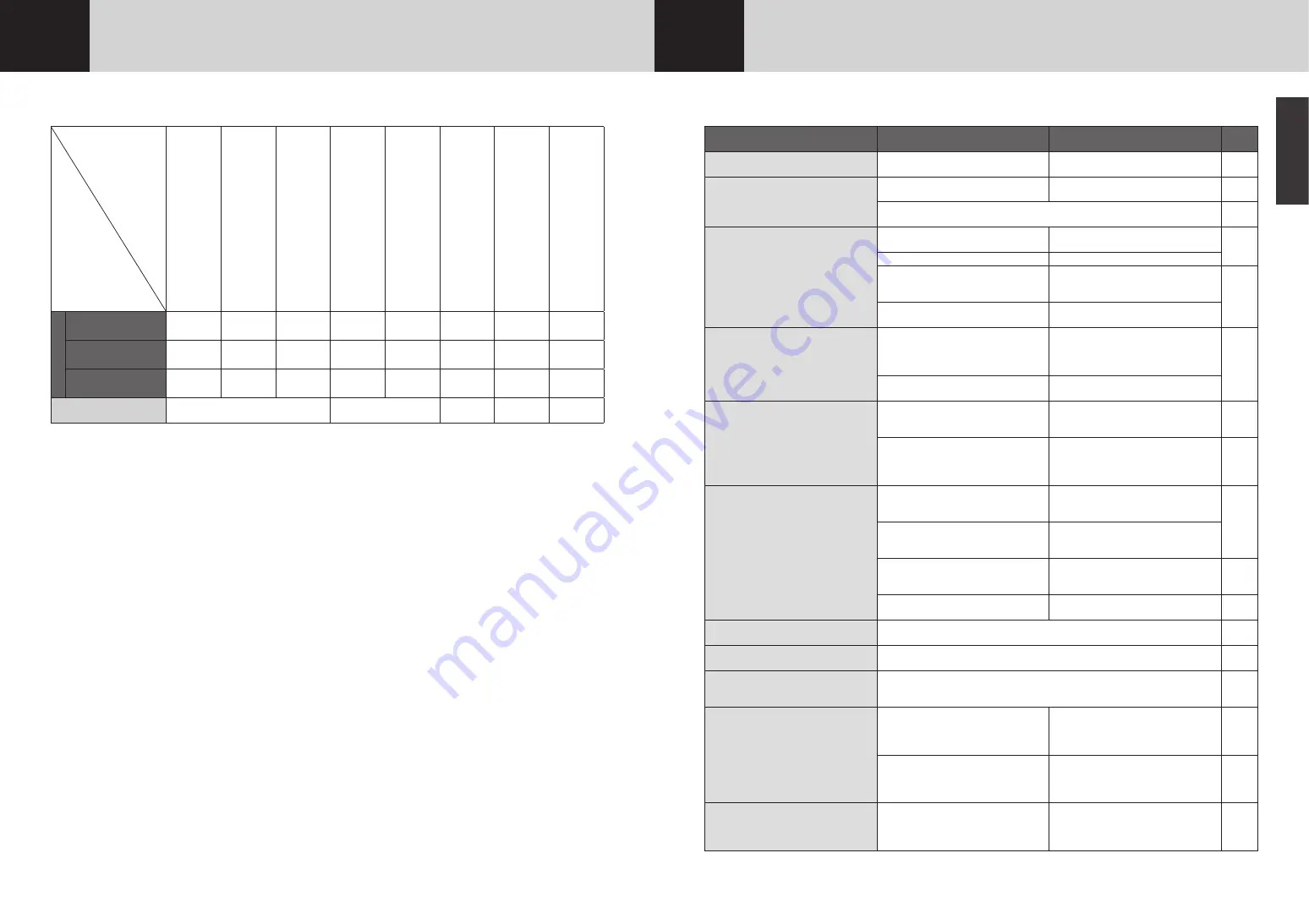 Tiger JAX-R10U Operating Instructions Manual Download Page 21