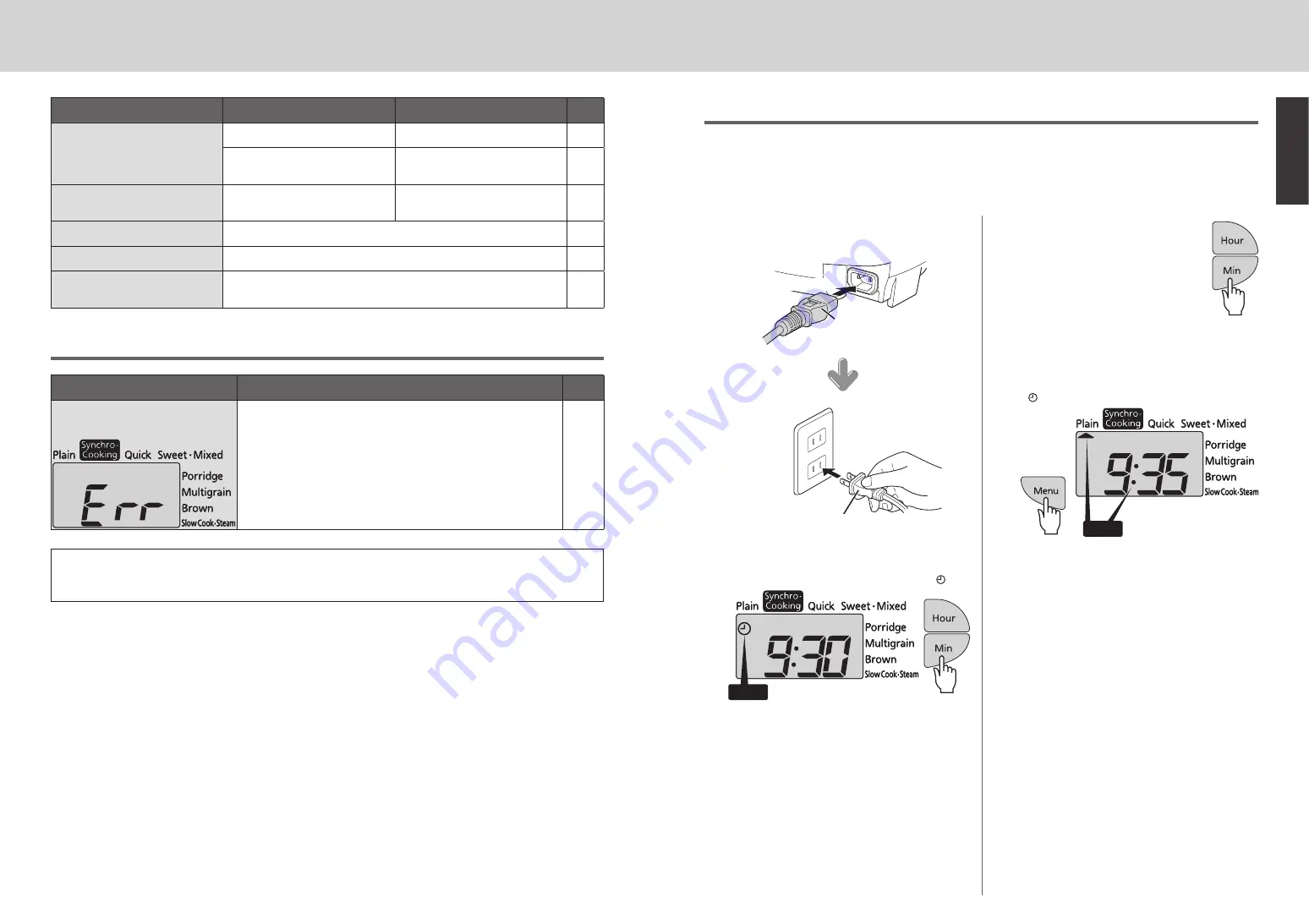 Tiger JAX-R10U Operating Instructions Manual Download Page 22