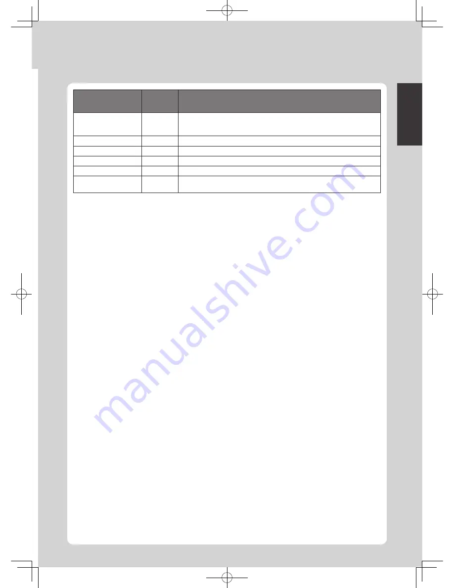 Tiger JAX-T10U Operating Instructions Manual Download Page 13