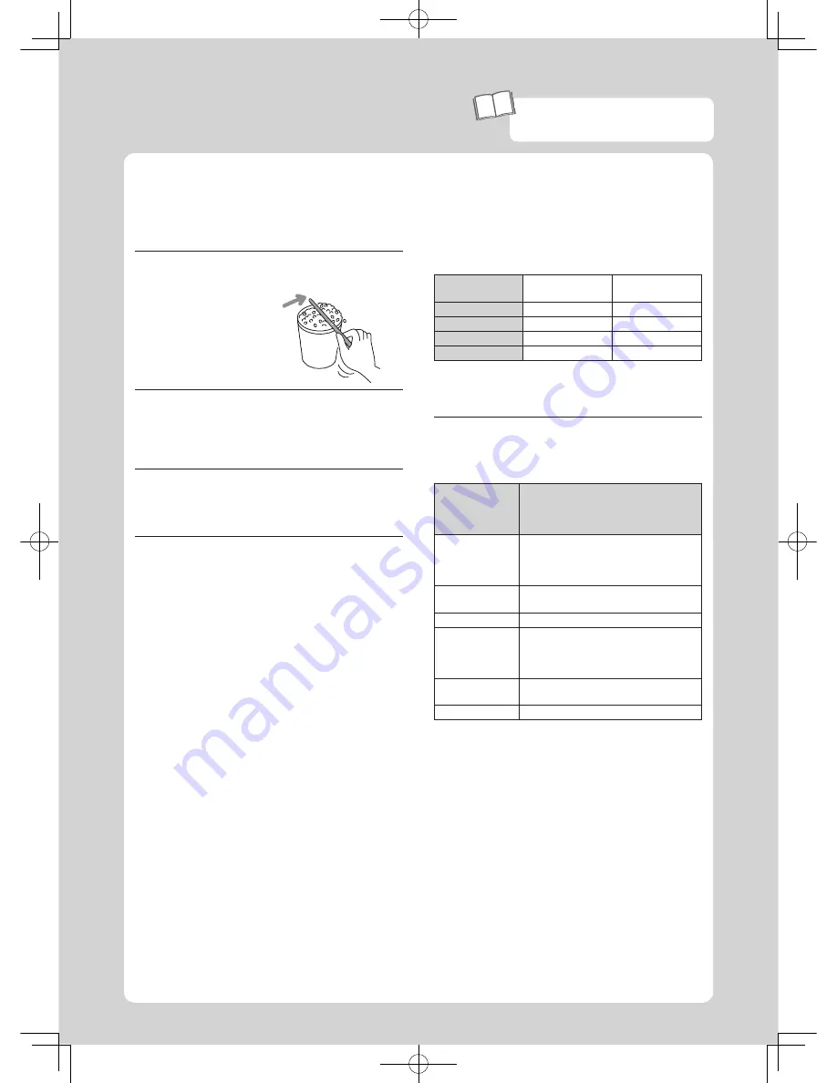 Tiger JAX-T10U Operating Instructions Manual Download Page 14