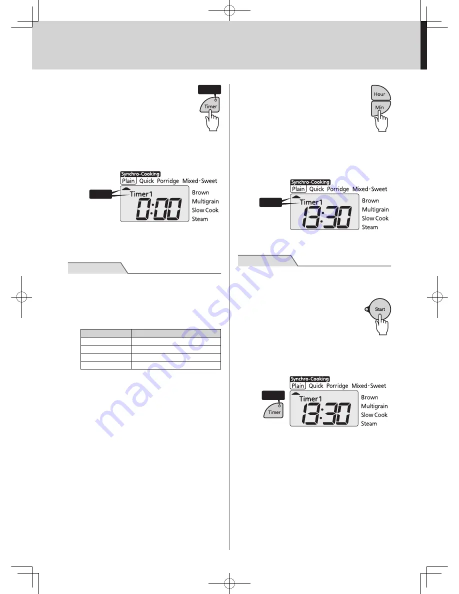 Tiger JAX-T10U Operating Instructions Manual Download Page 22