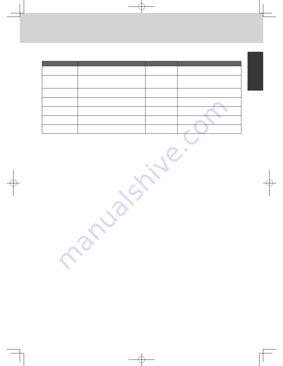 Tiger JAX-T10U Operating Instructions Manual Download Page 31