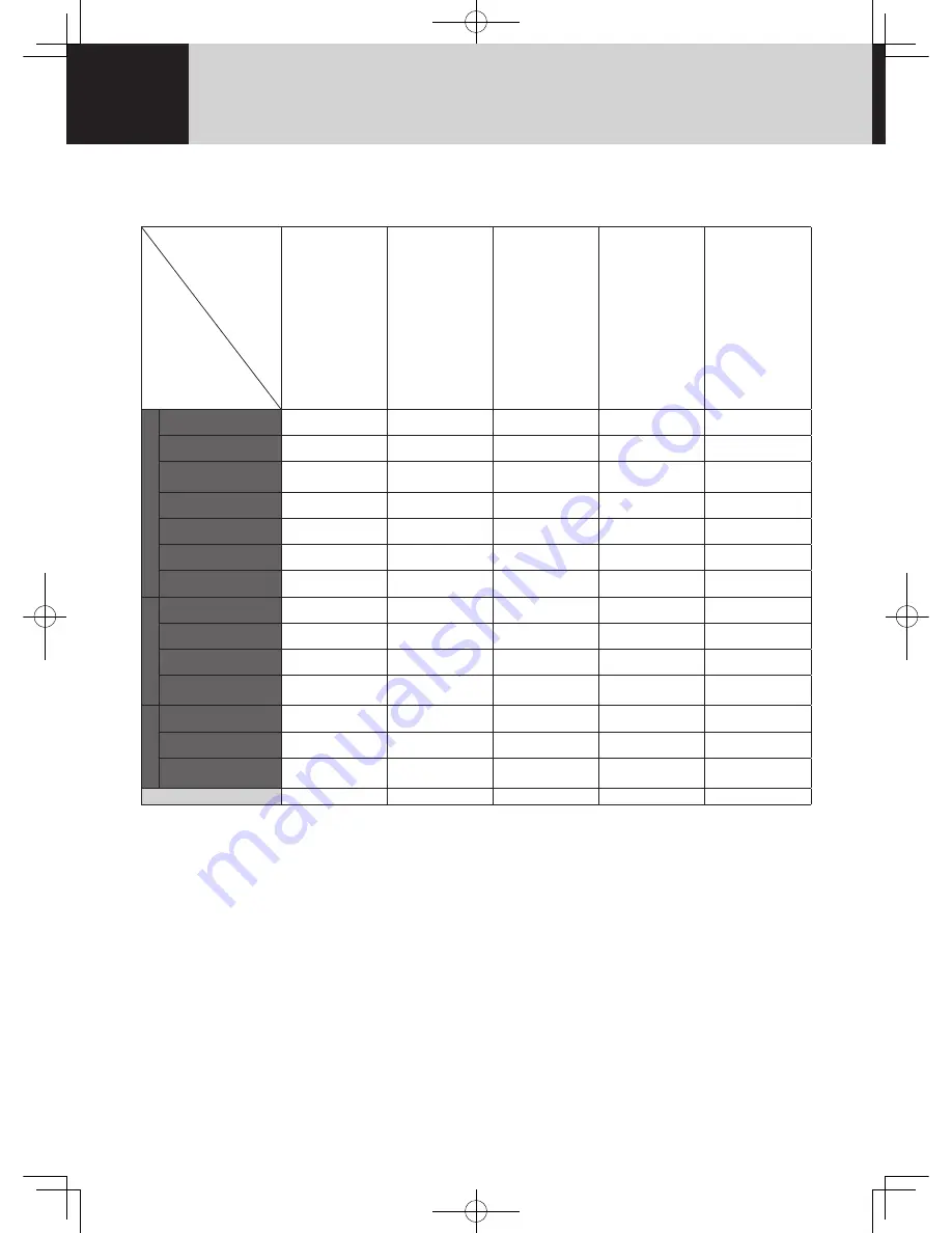 Tiger JAX-T10U Operating Instructions Manual Download Page 40