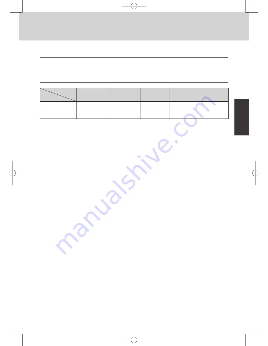 Tiger JAX-T10U Operating Instructions Manual Download Page 61