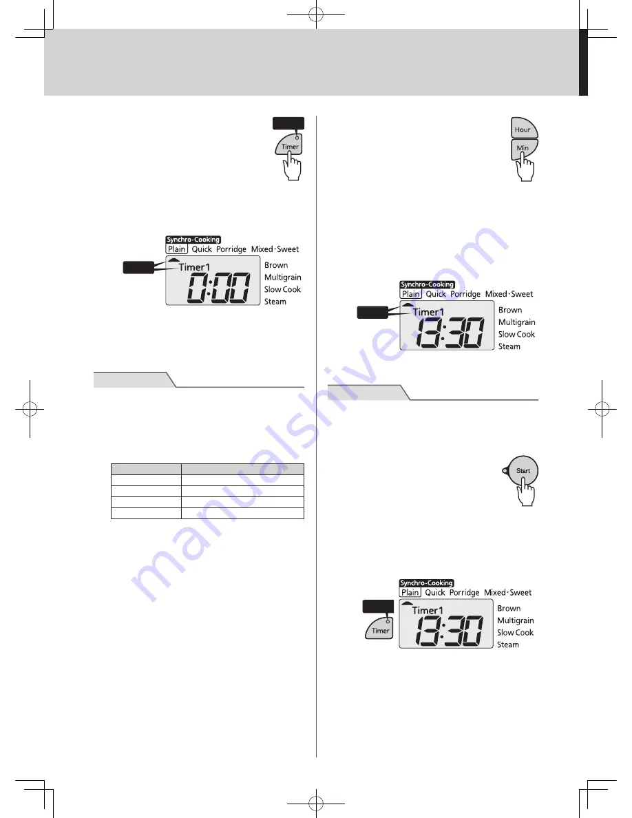 Tiger JAX-T10U Operating Instructions Manual Download Page 64