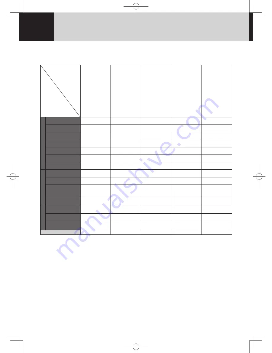 Tiger JAX-T10U Operating Instructions Manual Download Page 82