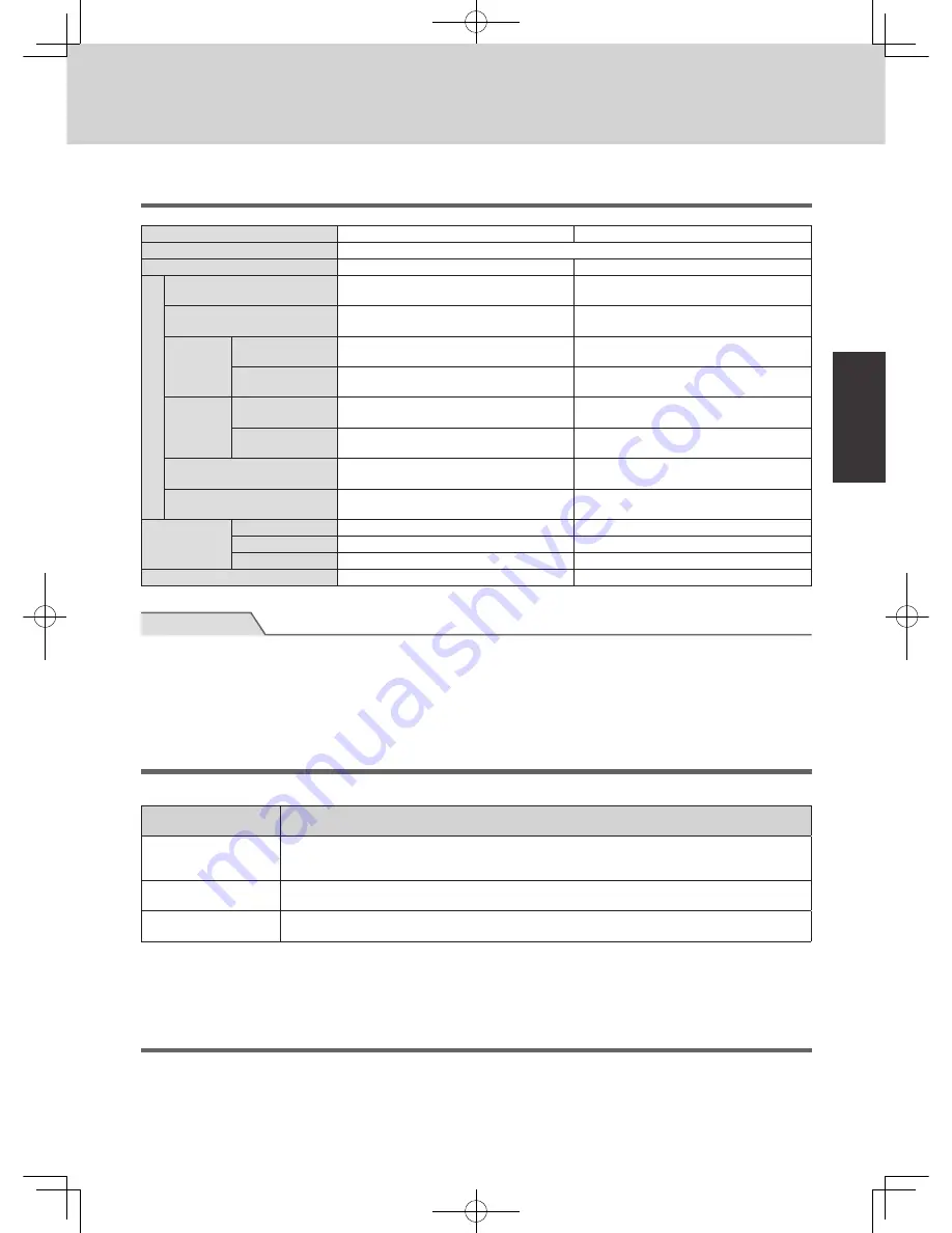 Tiger JAX-T10U Operating Instructions Manual Download Page 87