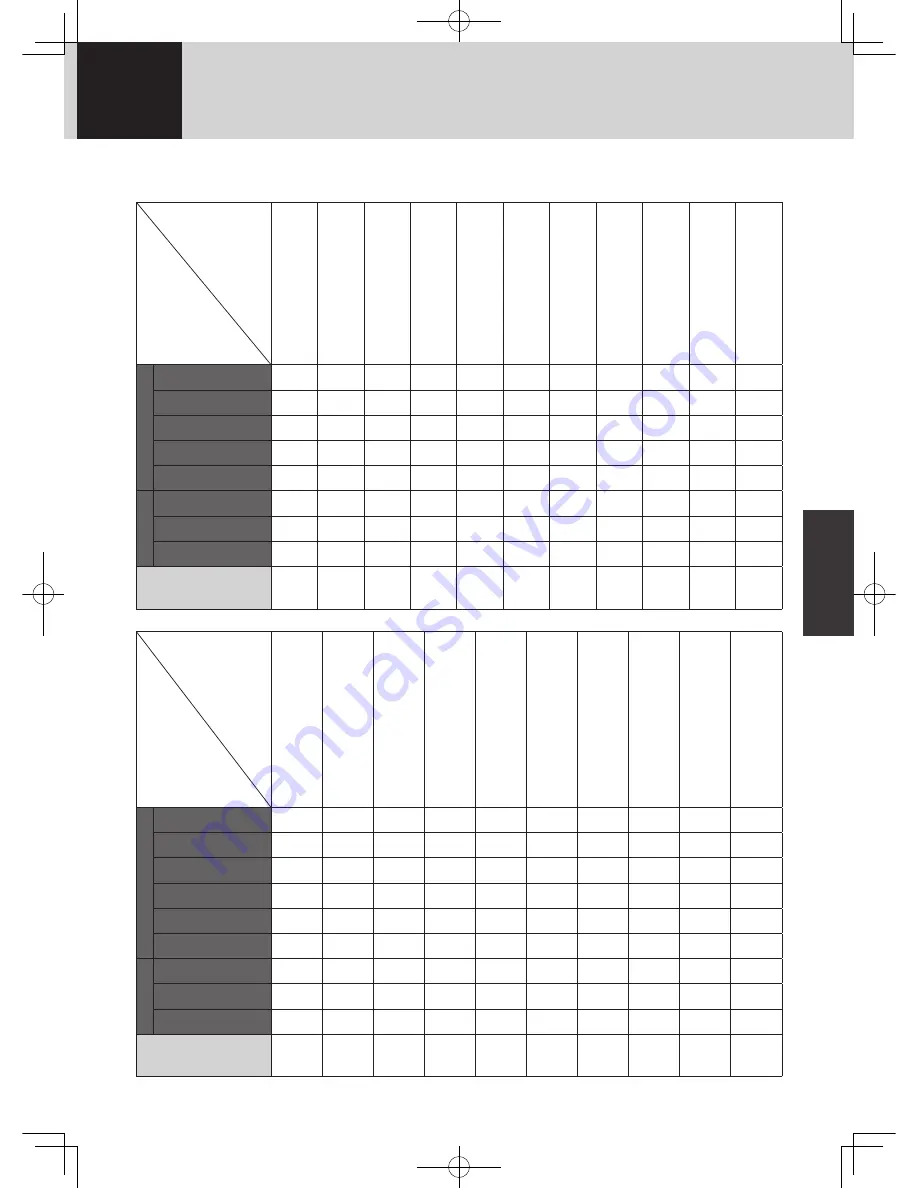 Tiger JAX-T10U Operating Instructions Manual Download Page 121