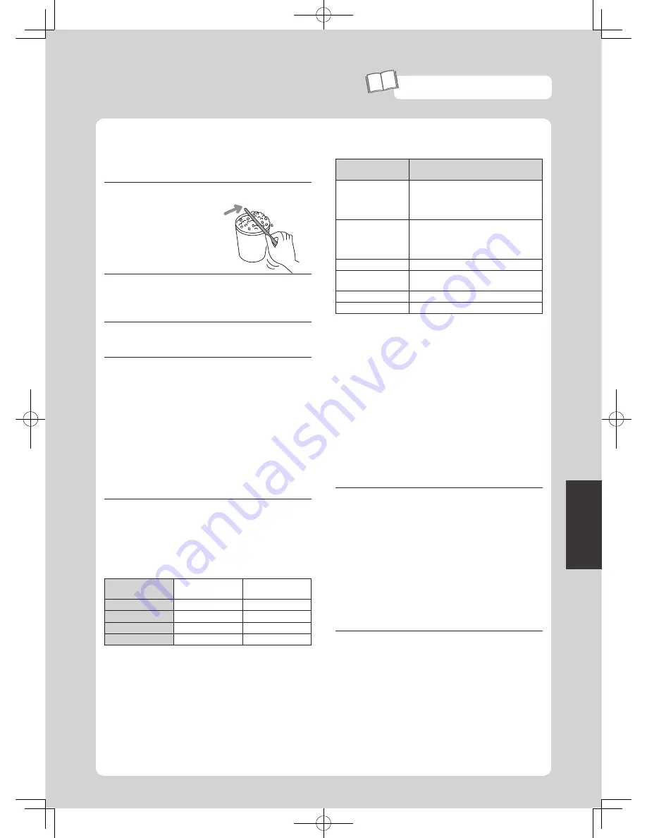 Tiger JAX-T10U Operating Instructions Manual Download Page 137