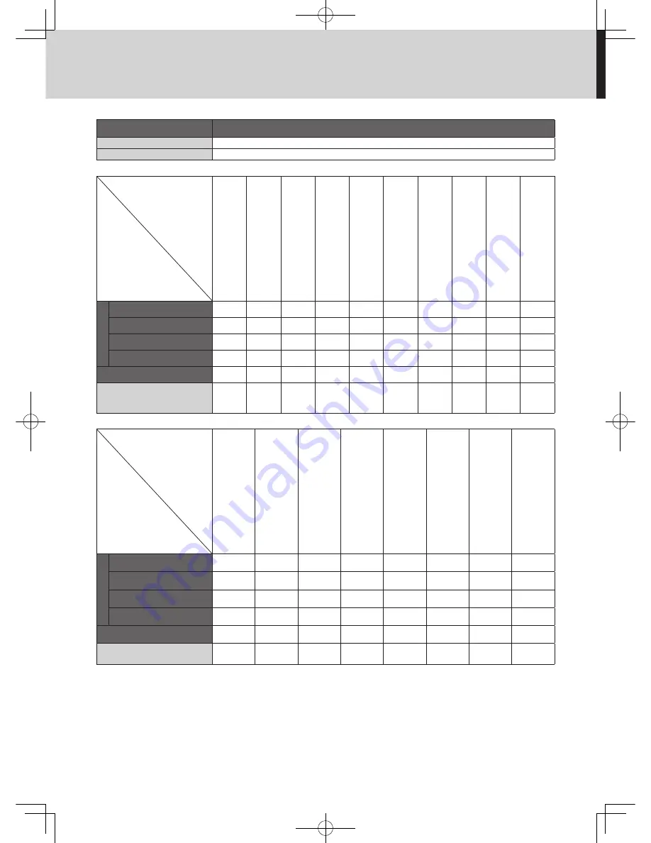 Tiger JAX-T10U Operating Instructions Manual Download Page 162