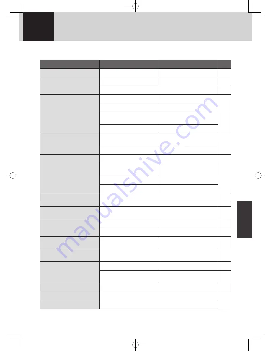 Tiger JAX-T10U Operating Instructions Manual Download Page 165