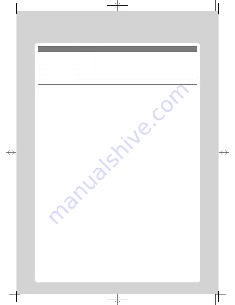 Tiger JAX-T10U Operating Instructions Manual Download Page 176