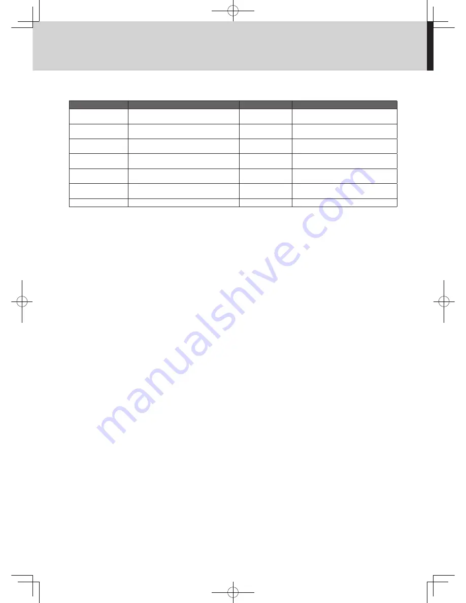 Tiger JAX-T10U Operating Instructions Manual Download Page 194