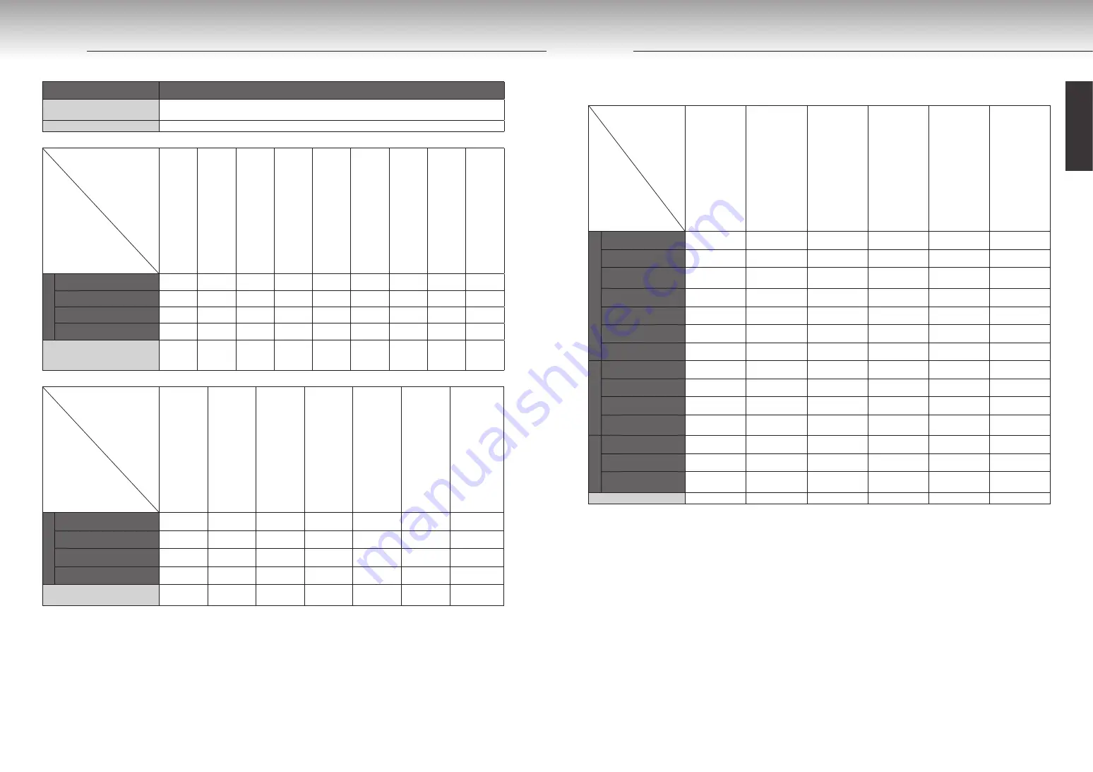 Tiger JBX-A Series Operation Instructions Manual Download Page 21