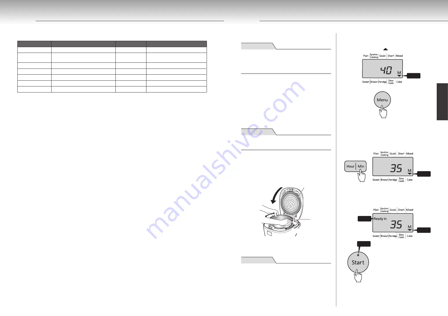 Tiger JBX-A Series Operation Instructions Manual Download Page 38