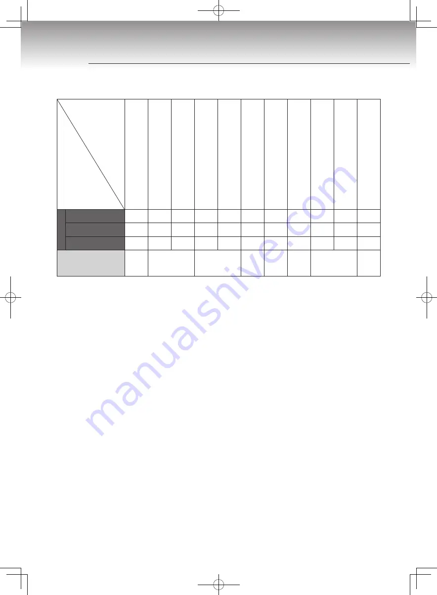 Tiger JBX-B Series Operating Instructions Manual Download Page 38