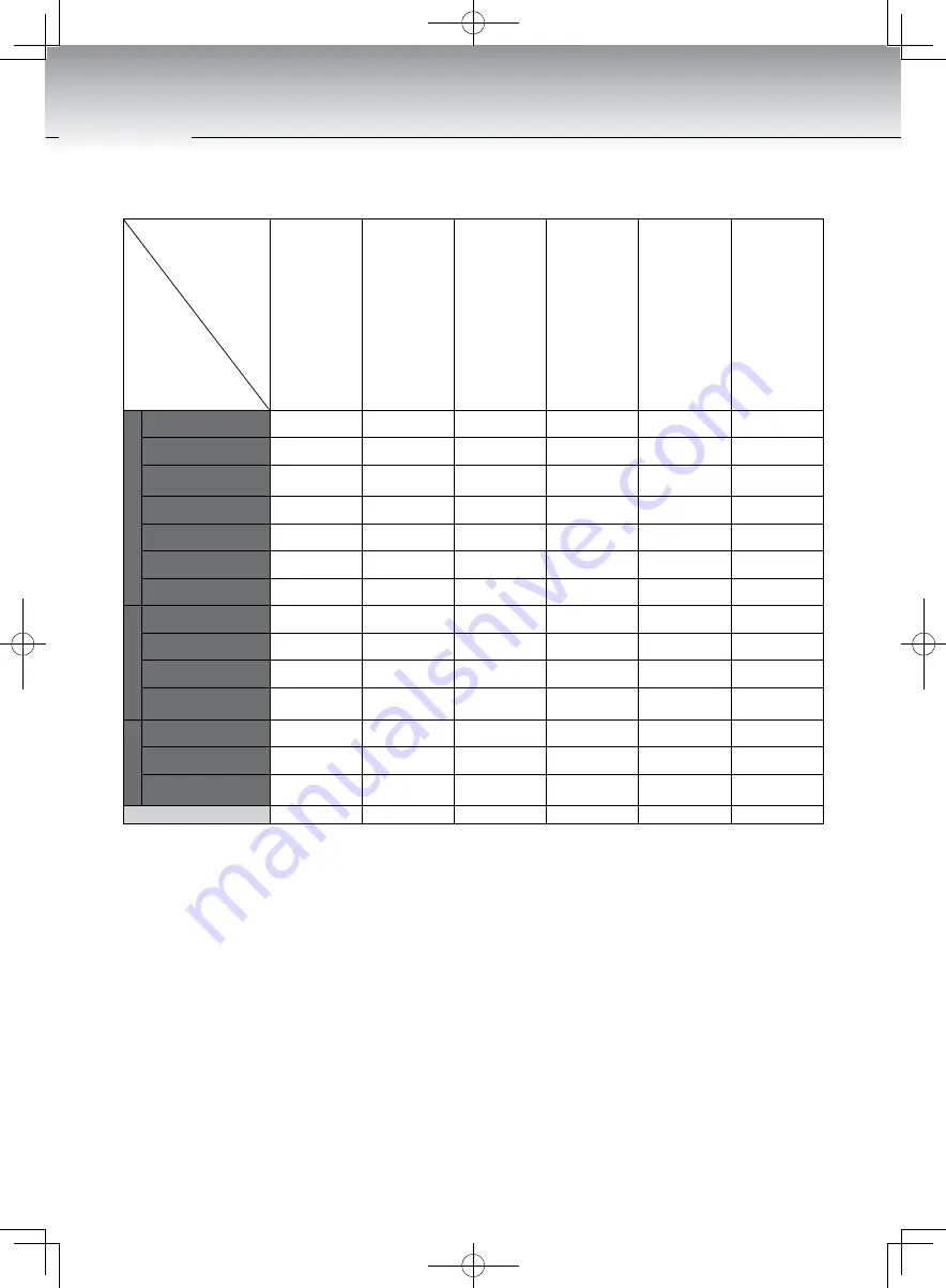 Tiger JBX-B Series Operating Instructions Manual Download Page 77