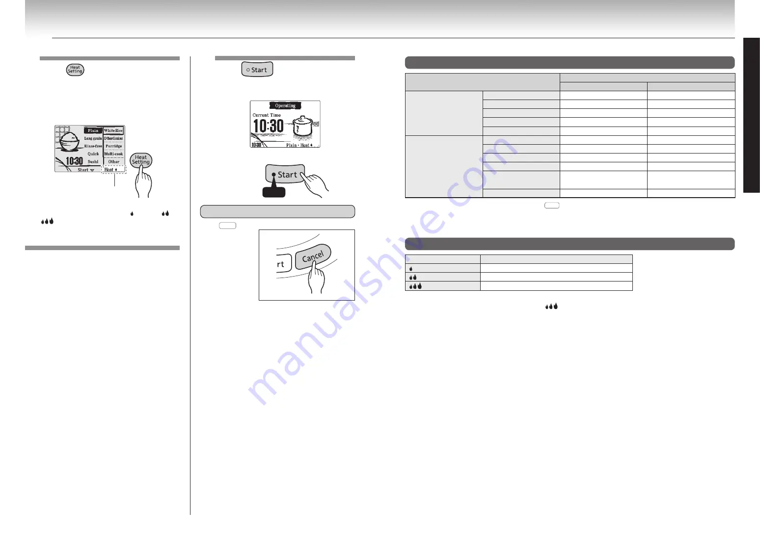 Tiger JKL-T10W User Manual Download Page 11