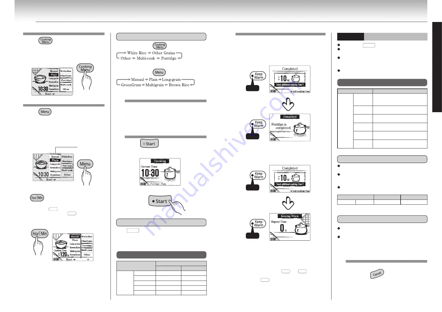 Tiger JKL-T10W User Manual Download Page 17