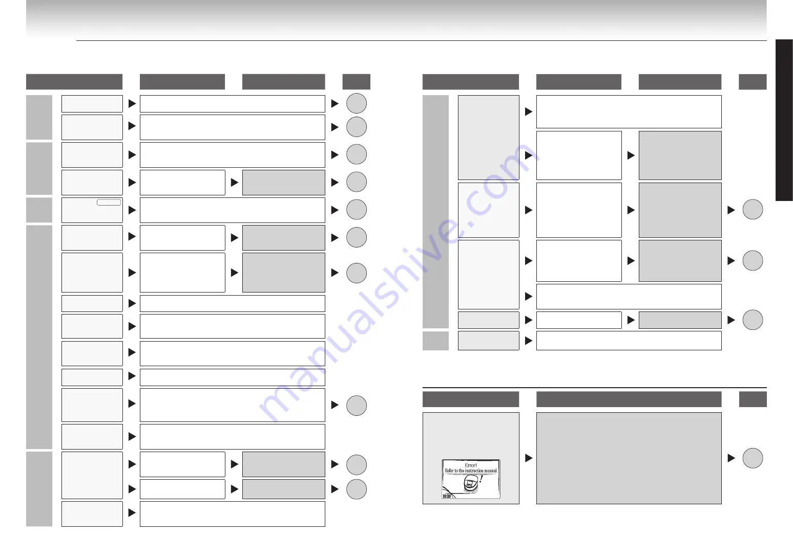 Tiger JKL-T10W User Manual Download Page 27