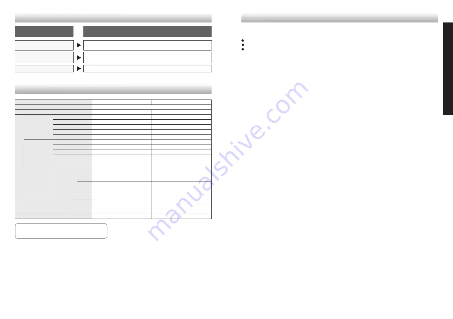 Tiger JKL-T10W User Manual Download Page 28