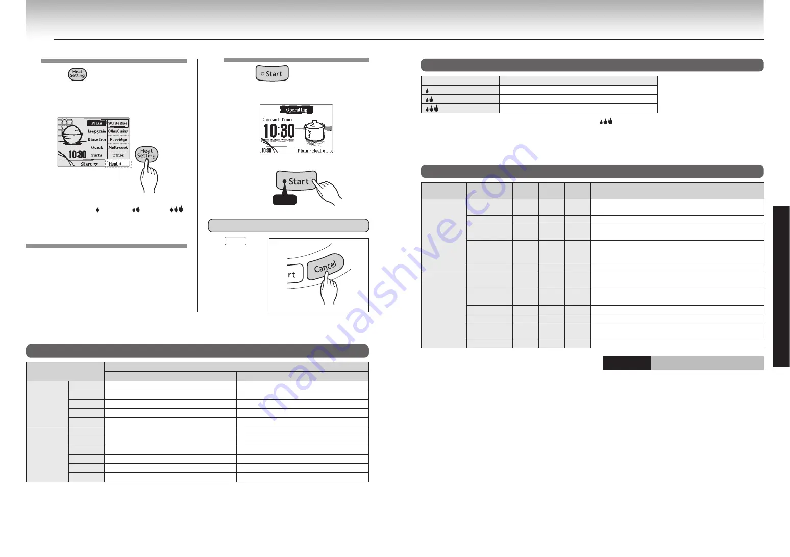 Tiger JKL-T10W User Manual Download Page 37