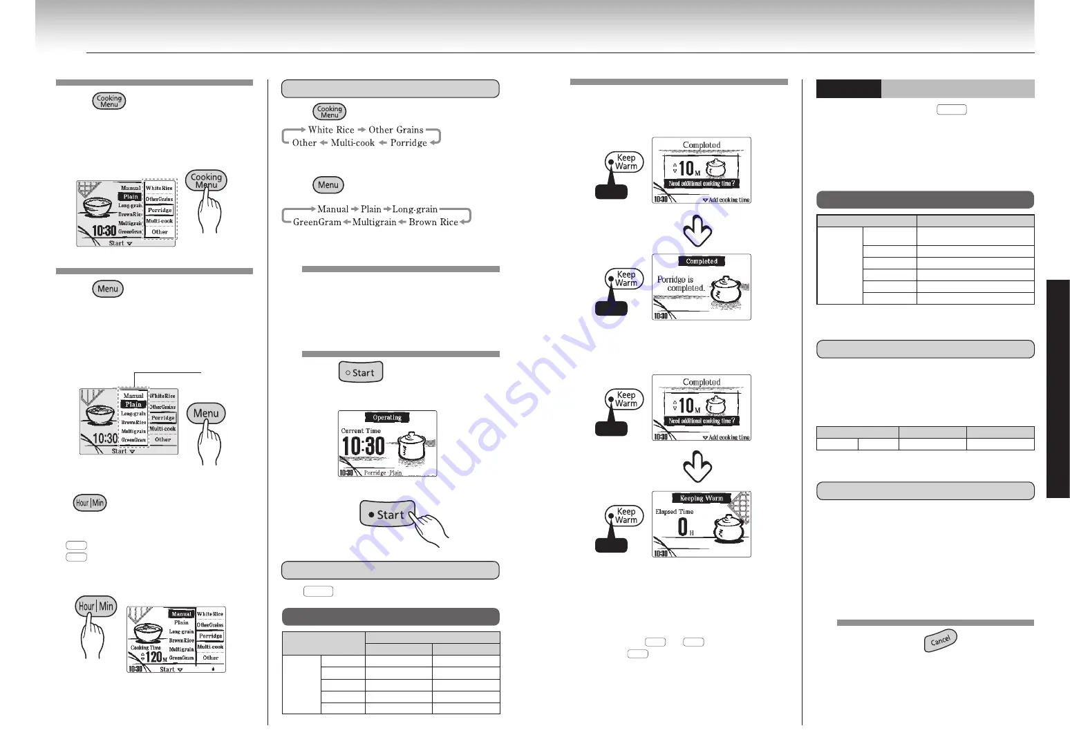 Tiger JKL-T10W User Manual Download Page 43