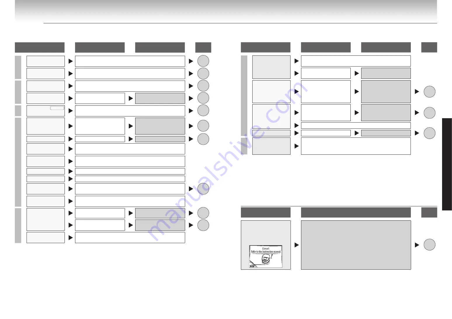 Tiger JKL-T10W User Manual Download Page 53