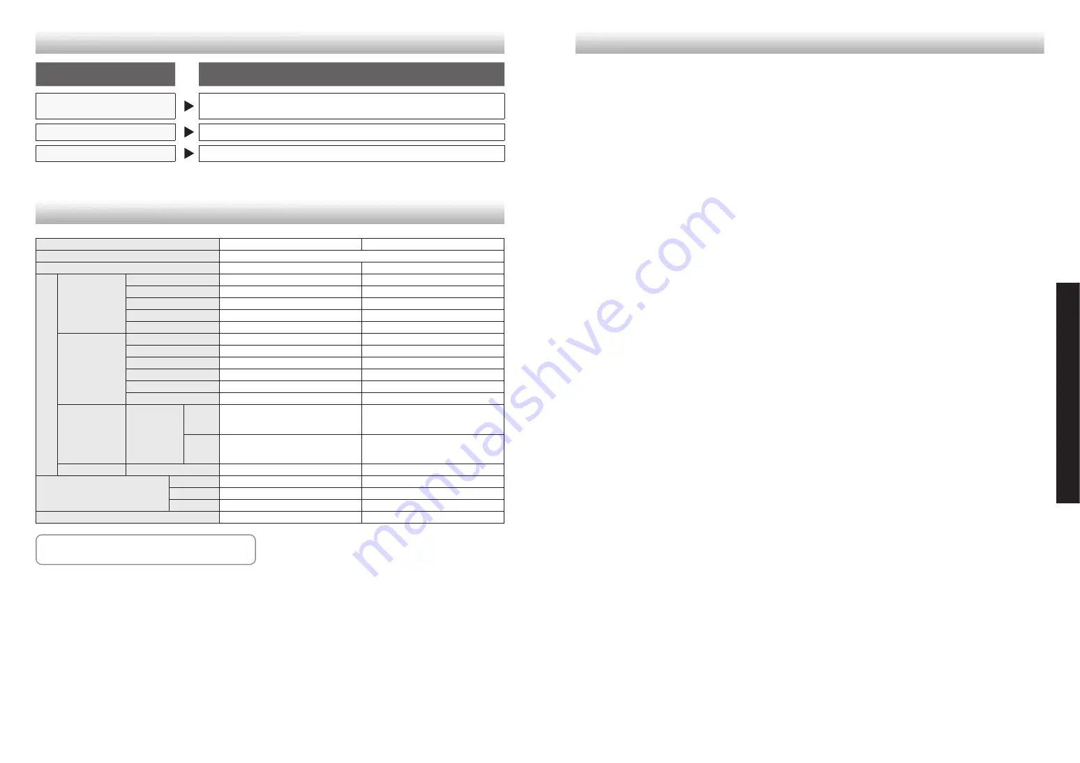 Tiger JKL-T10W User Manual Download Page 54