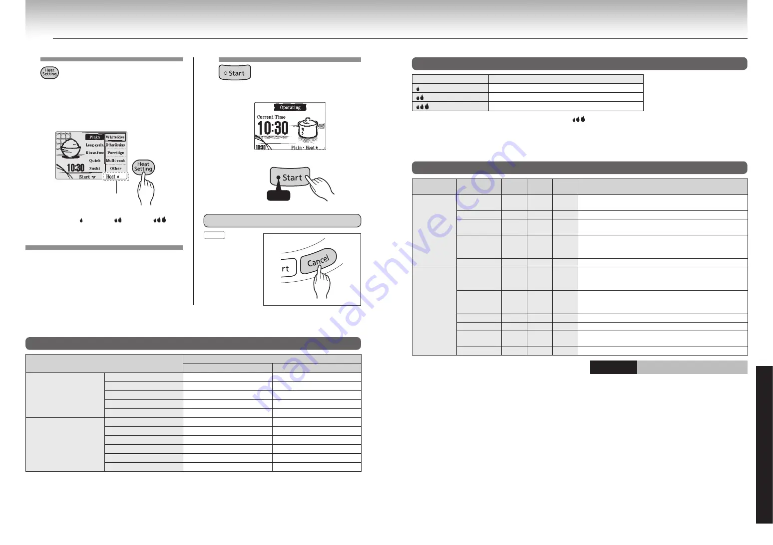 Tiger JKL-T10W User Manual Download Page 63