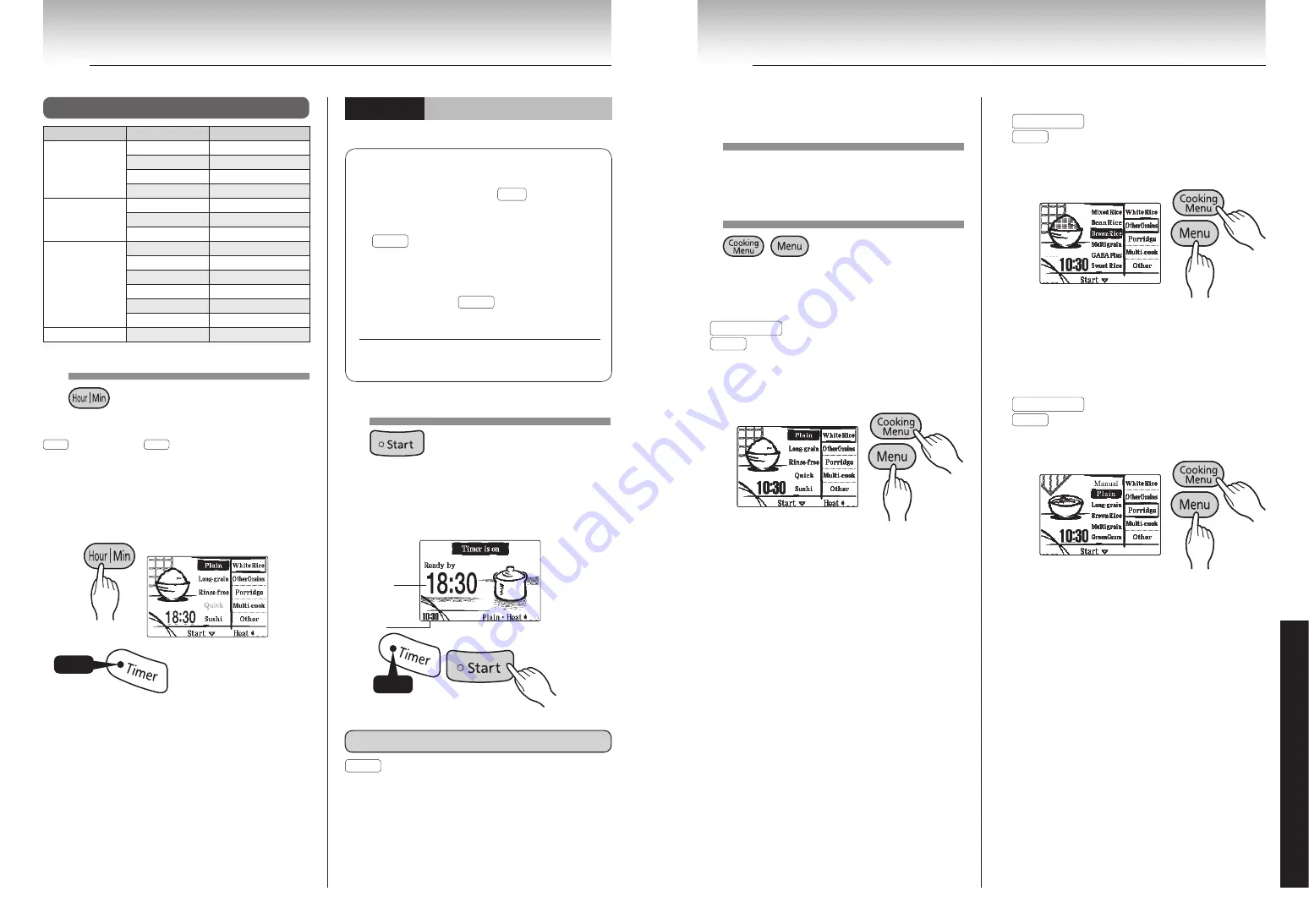 Tiger JKL-T10W User Manual Download Page 67