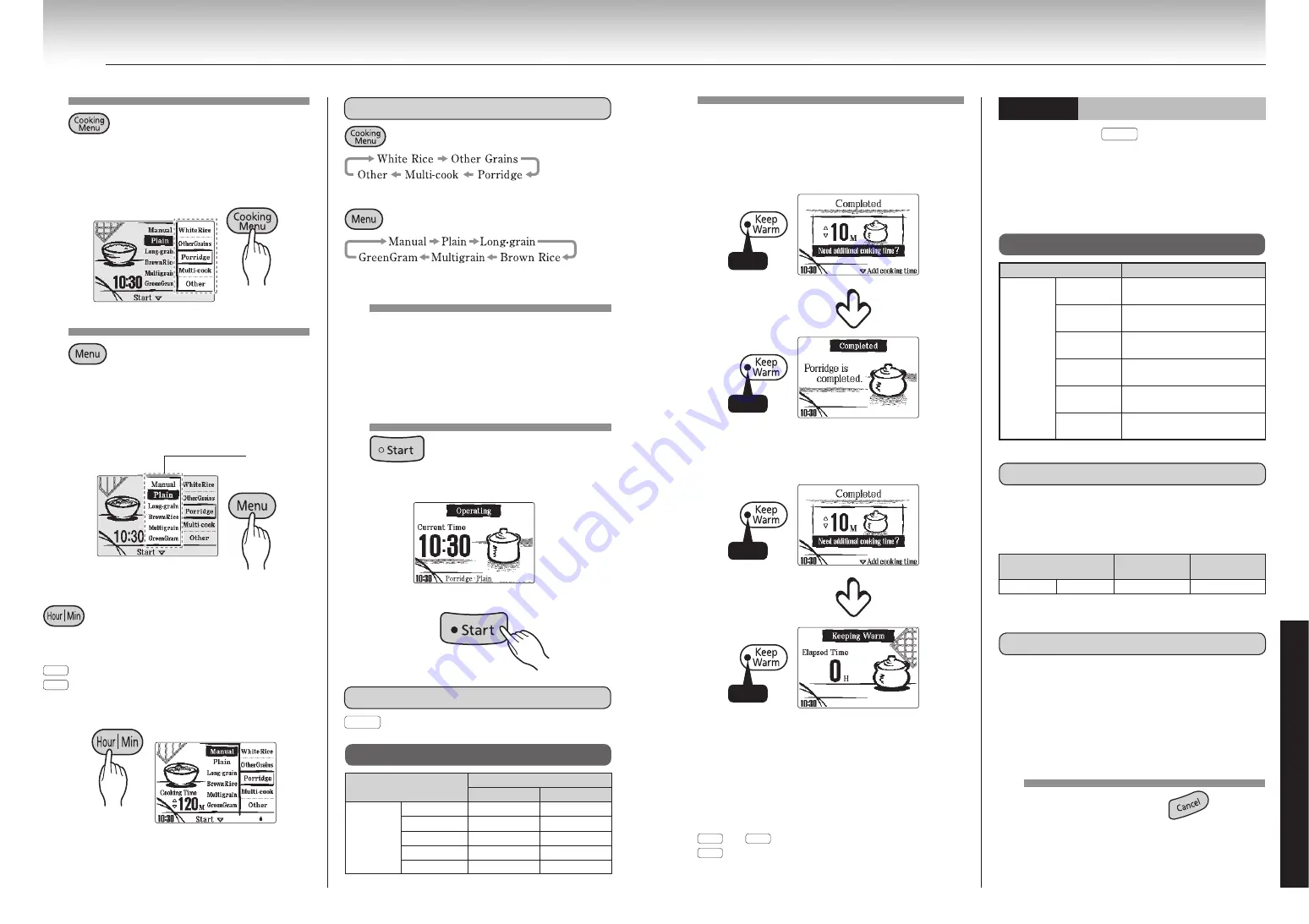 Tiger JKL-T10W User Manual Download Page 69