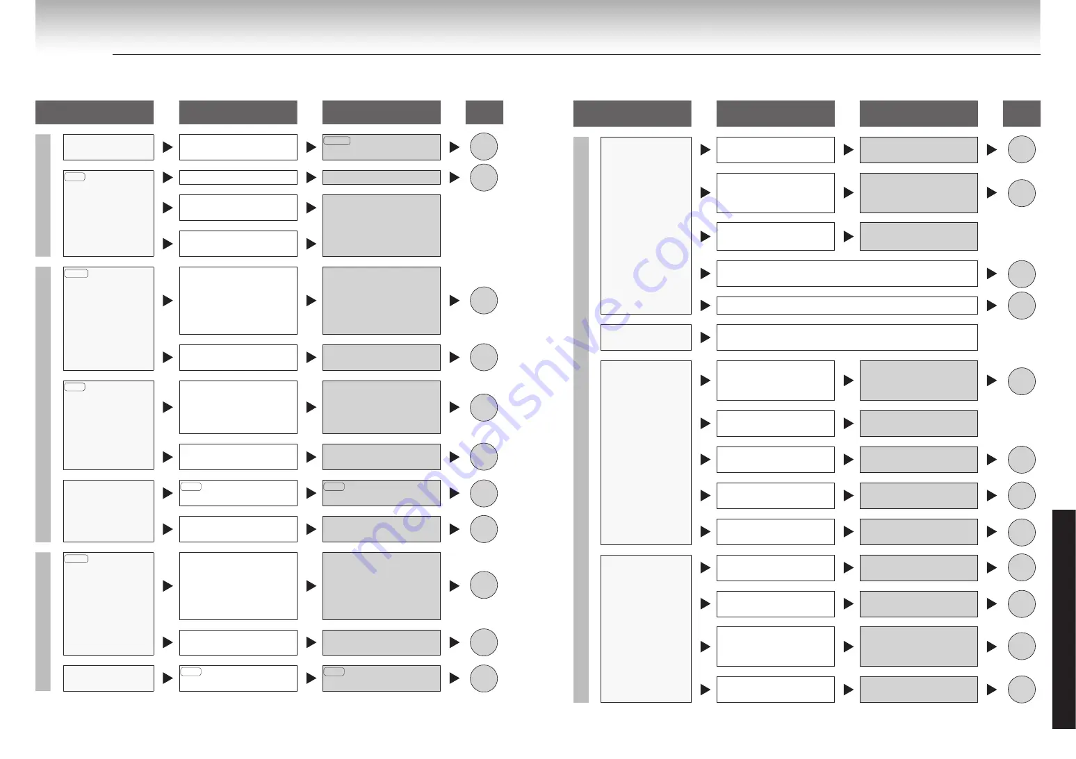 Tiger JKL-T10W User Manual Download Page 78