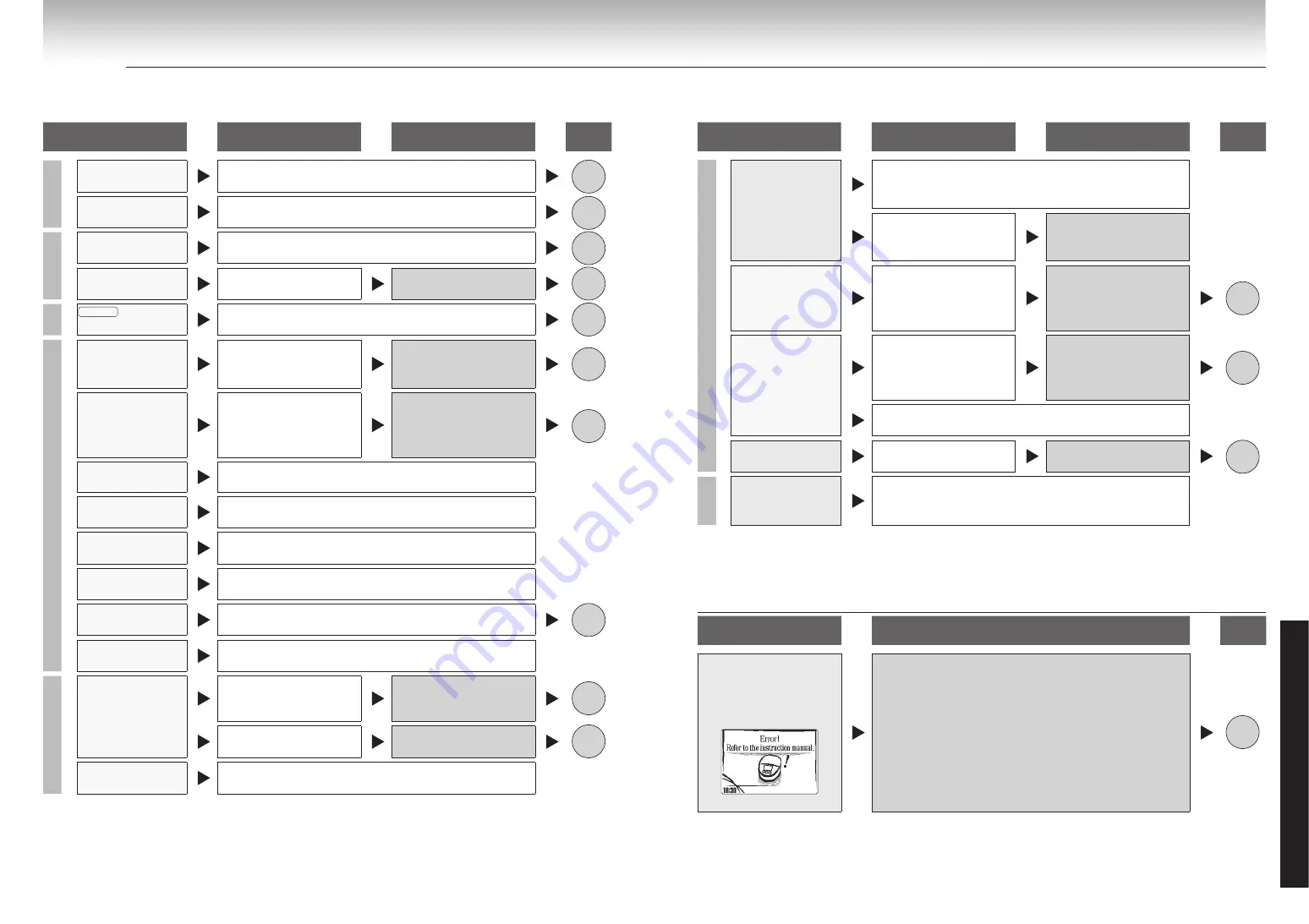 Tiger JKL-T10W User Manual Download Page 79