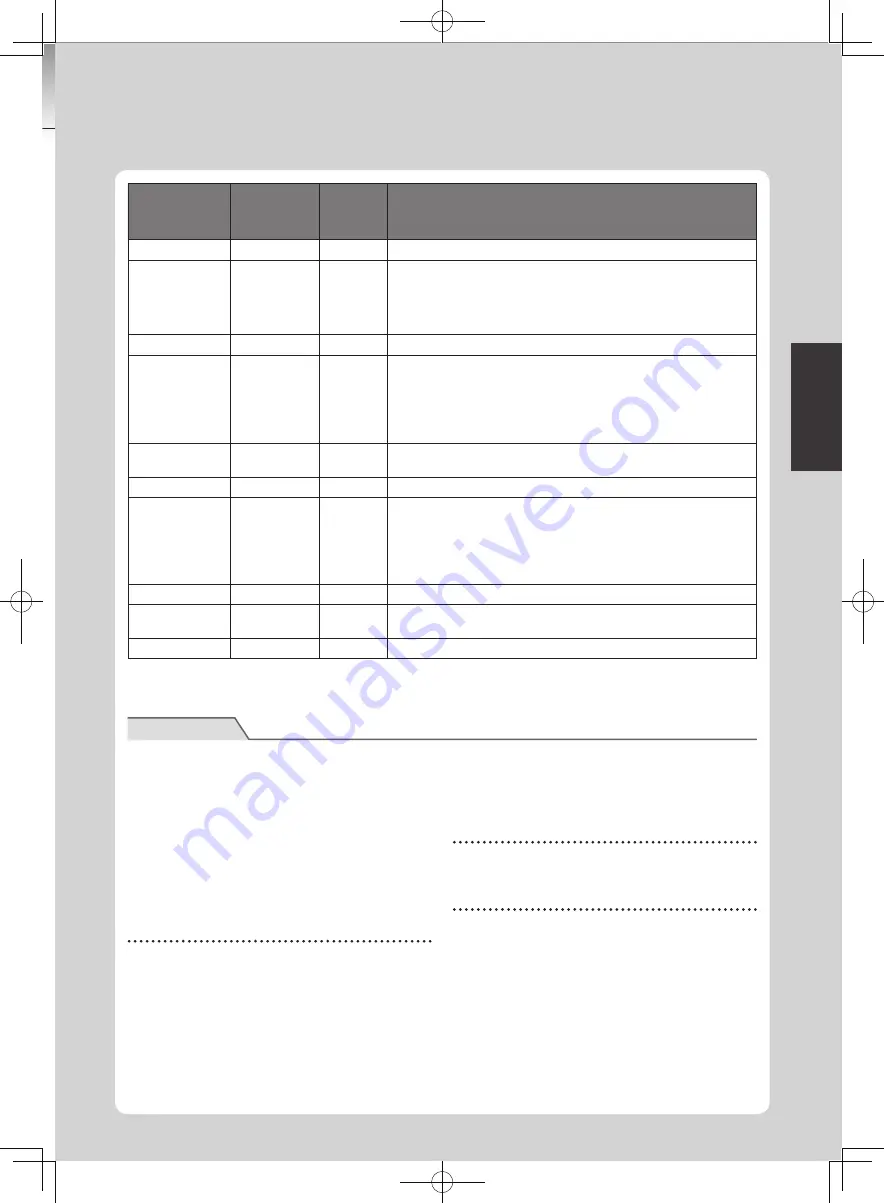 Tiger JKT-D Series Operating Instructions Manual Download Page 57